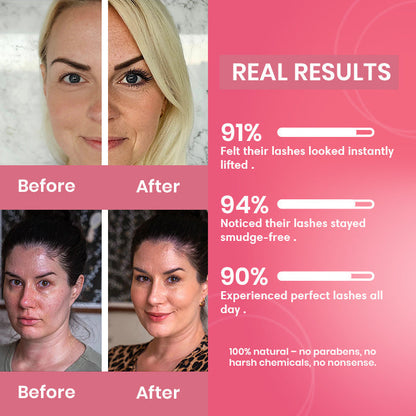 Iron Curl Mascara